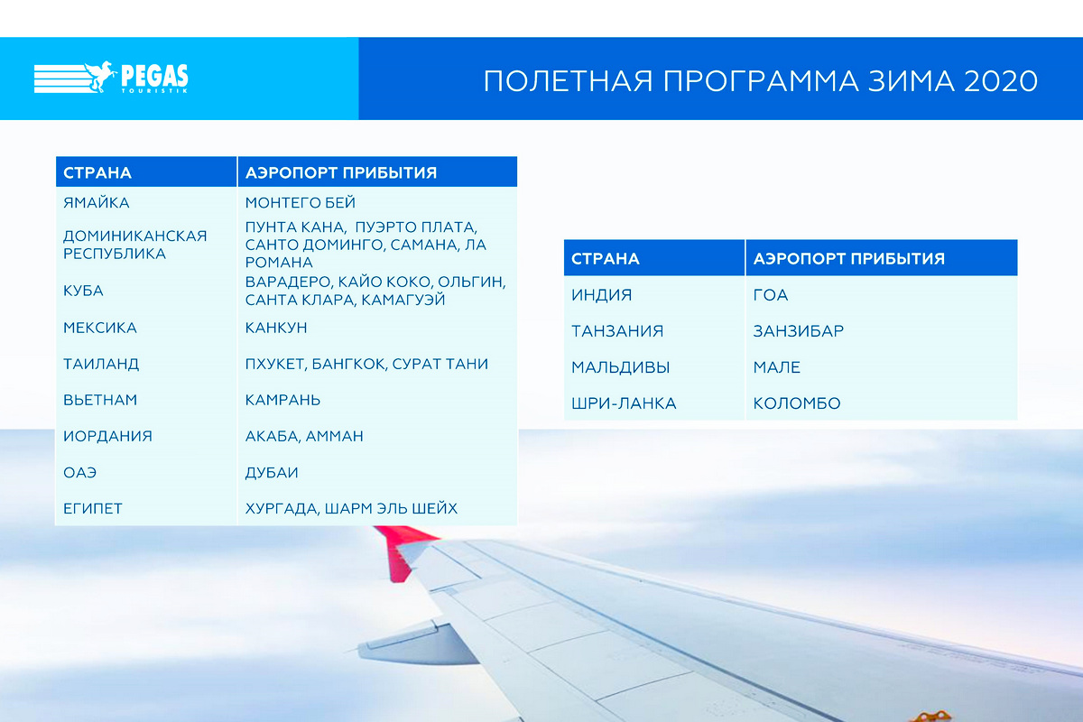 Пегас Авиакомпания Официальный Сайт Купить Билет